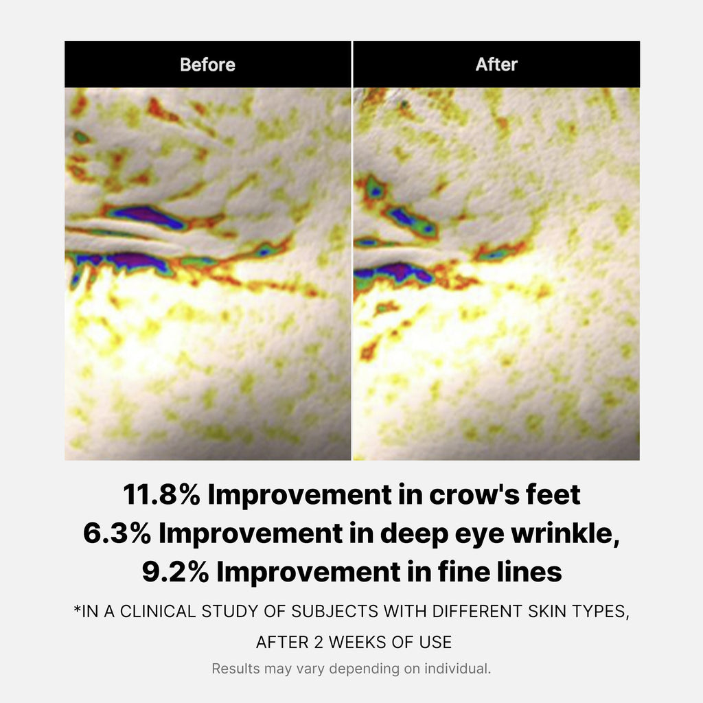 [GIFT] Deep Reviving Peptide Eye Cream